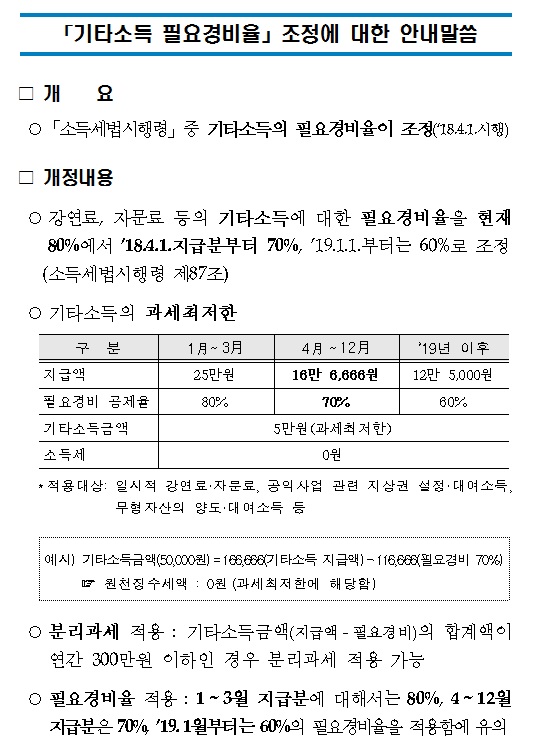 기타소득 필요경비율 조정안내